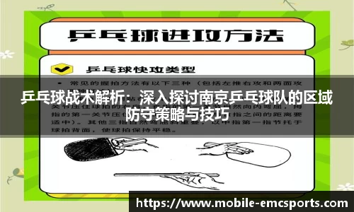 EMC易倍体育